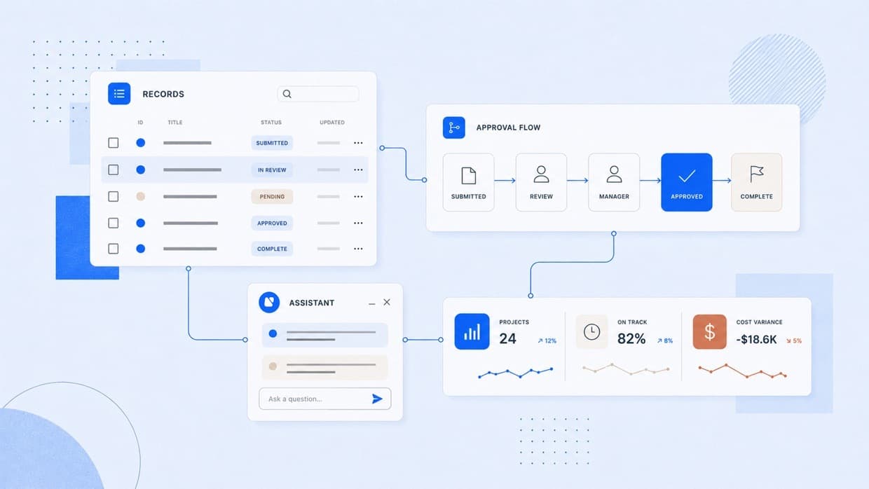 The Navon platform: records, approvals, an assistant, and insights in one system